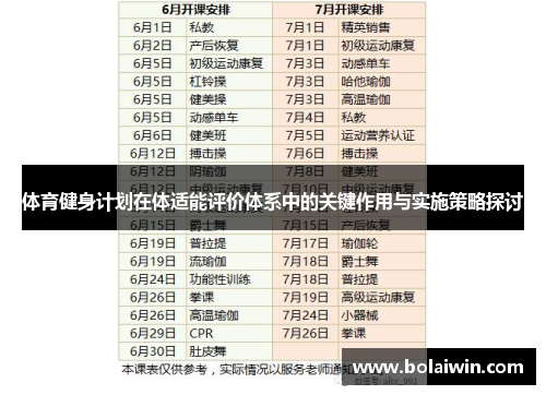 体育健身计划在体适能评价体系中的关键作用与实施策略探讨