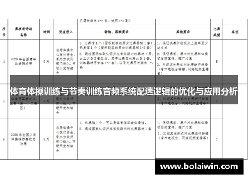 体育体操训练与节奏训练音频系统配速逻辑的优化与应用分析